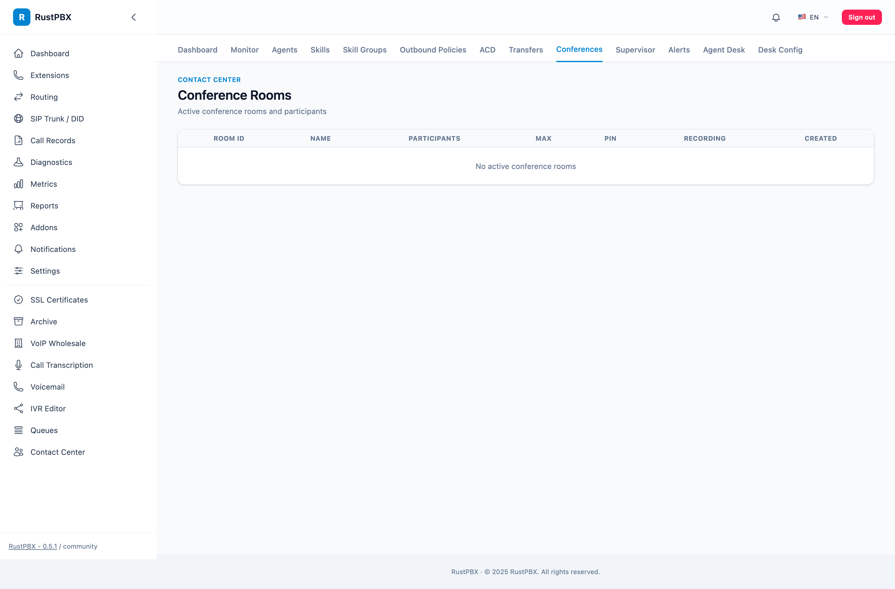Conference configuration in the contact center