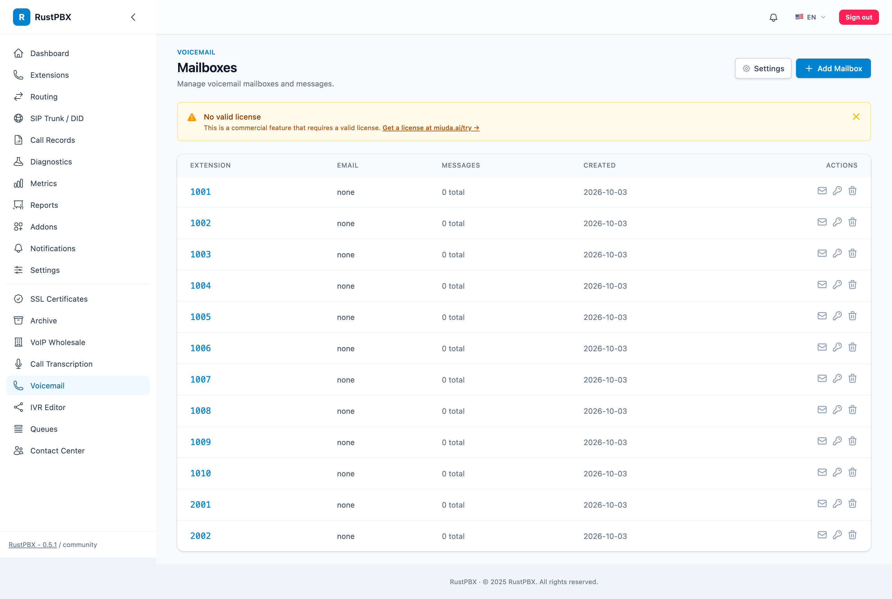 Voicemail console — mailboxes and settings