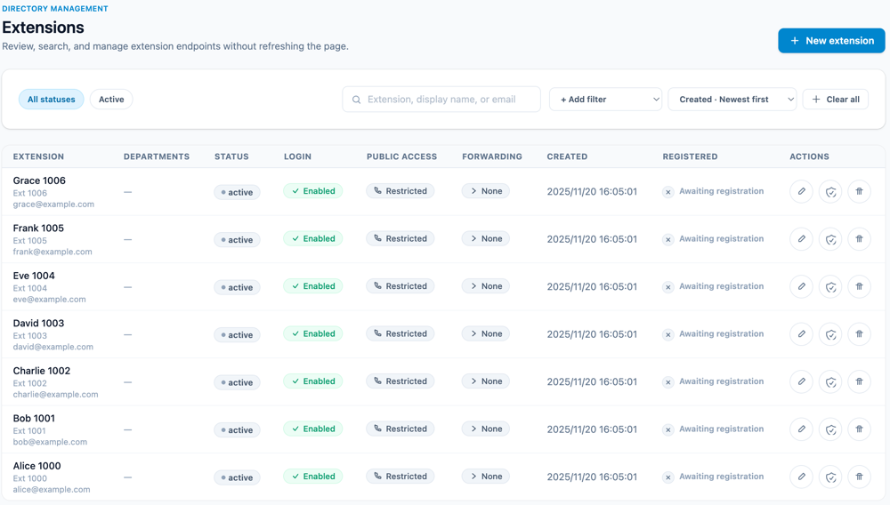 Core calling features