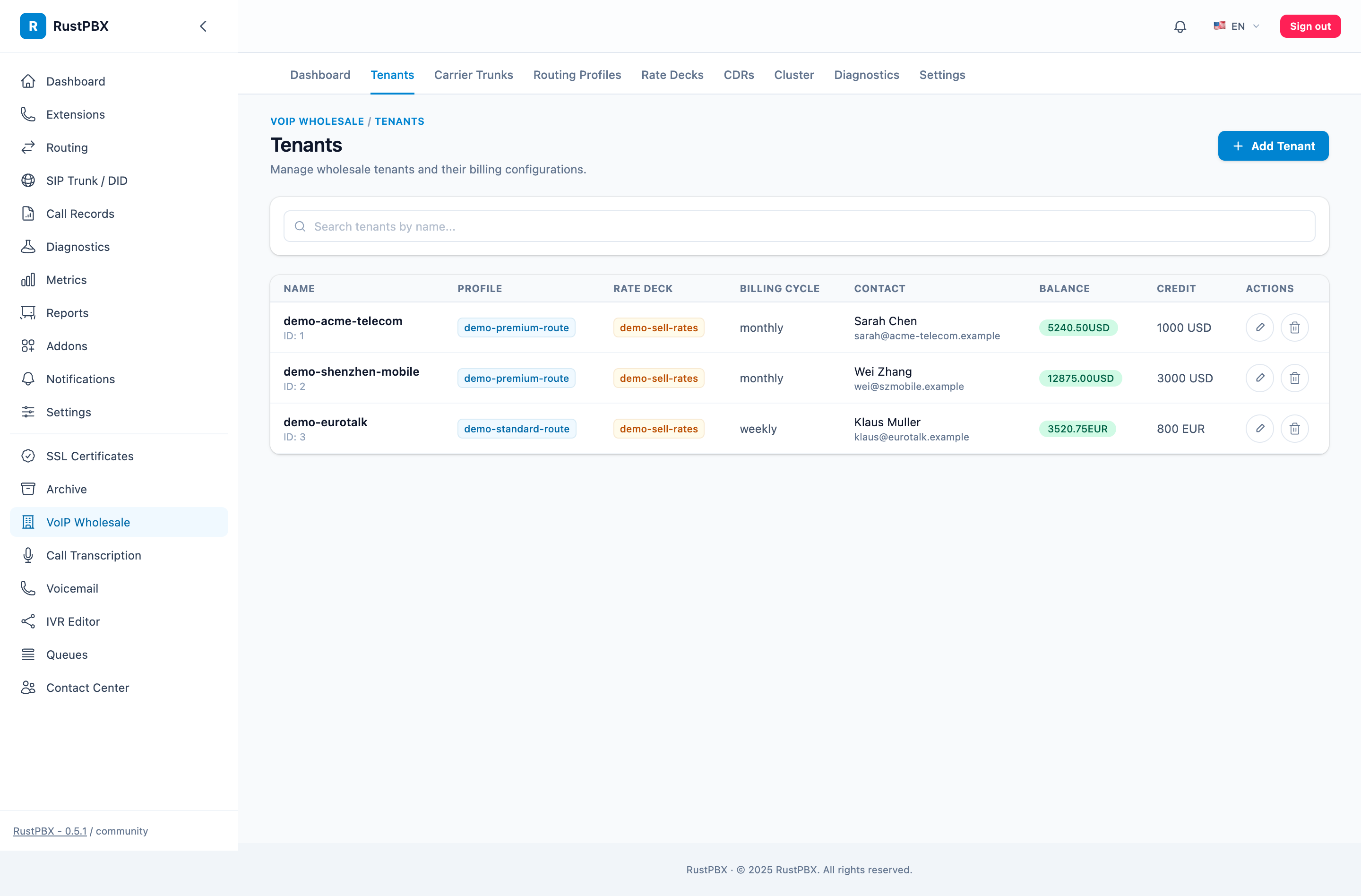 Multi-tenant management console